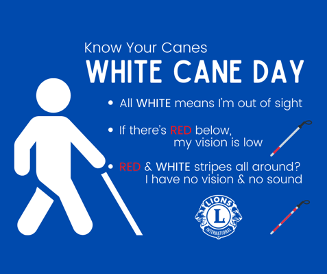 Know Your Canes